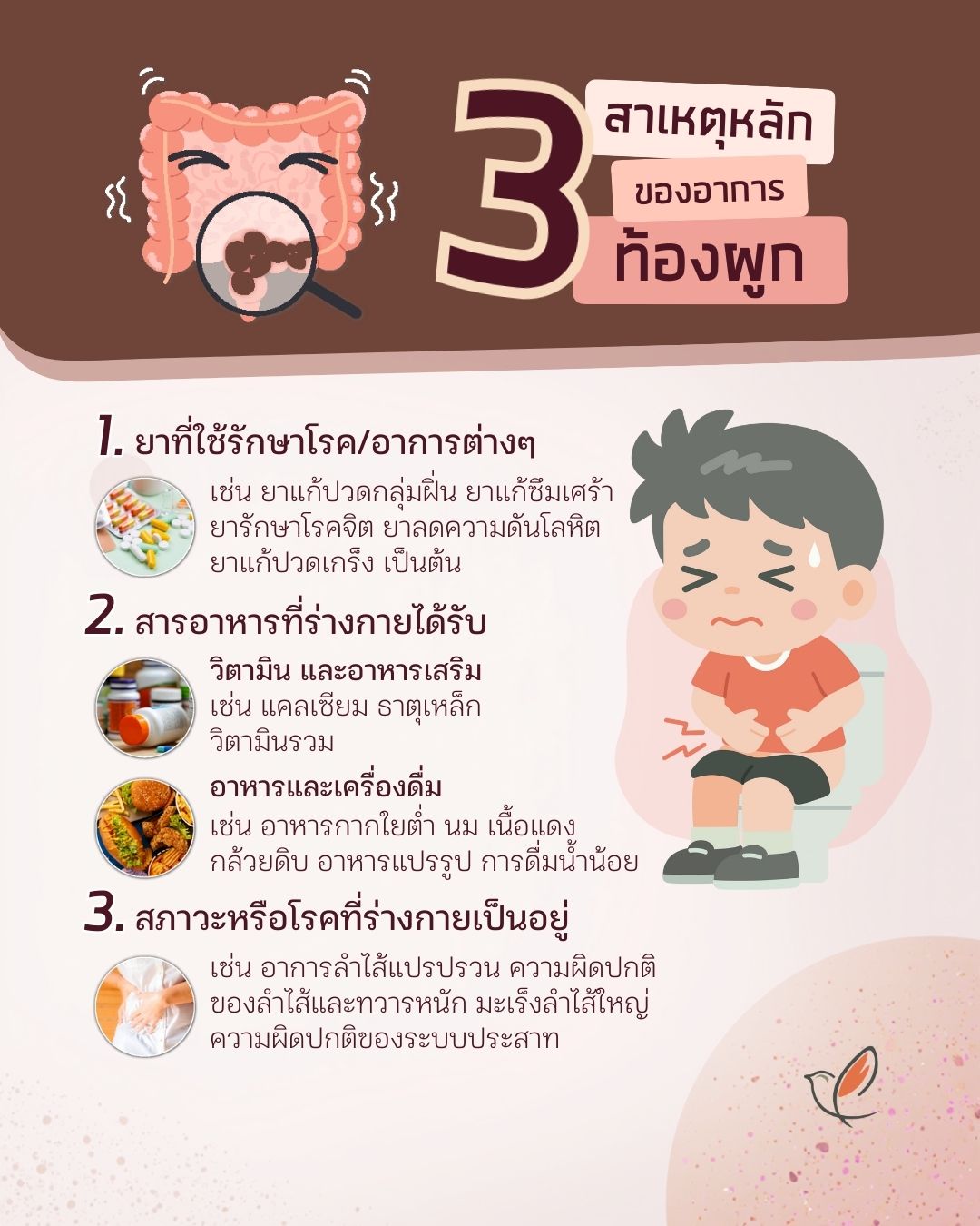 constipation 01 10 digestive liver kidney excretory health cheery chirpy wellcheck