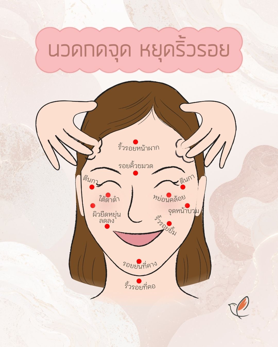 facial acupressure massage 01 15 skin aesthetic health cheery chirpy wellcheck