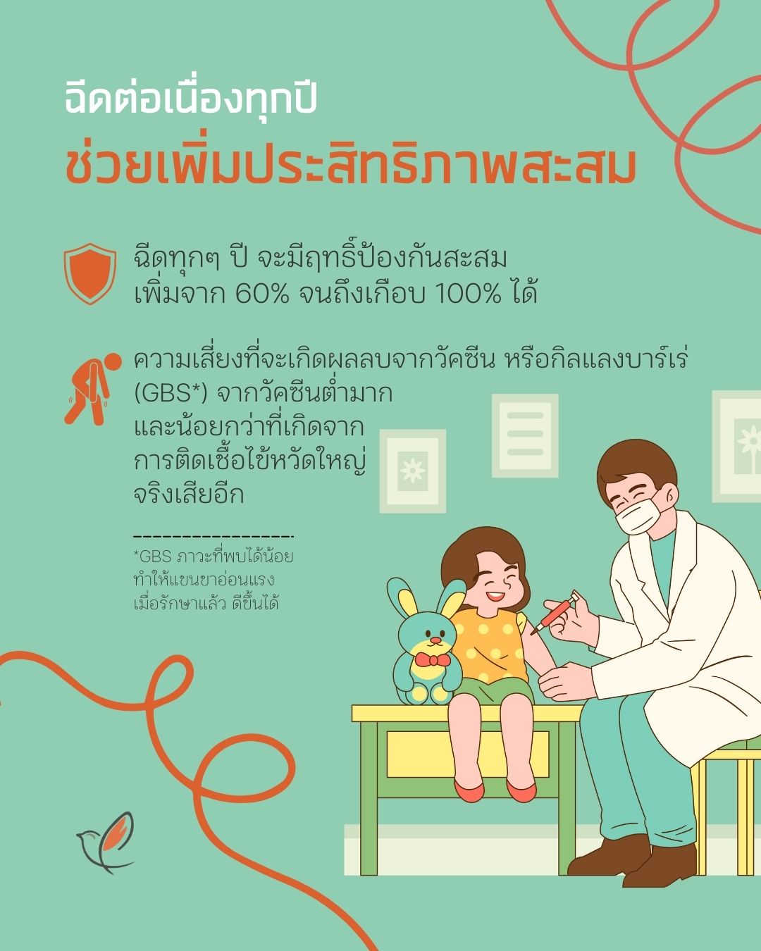 vax 04 flu yearly 21 vaccines preventive treatment medicines cheery chirpy wellcheck