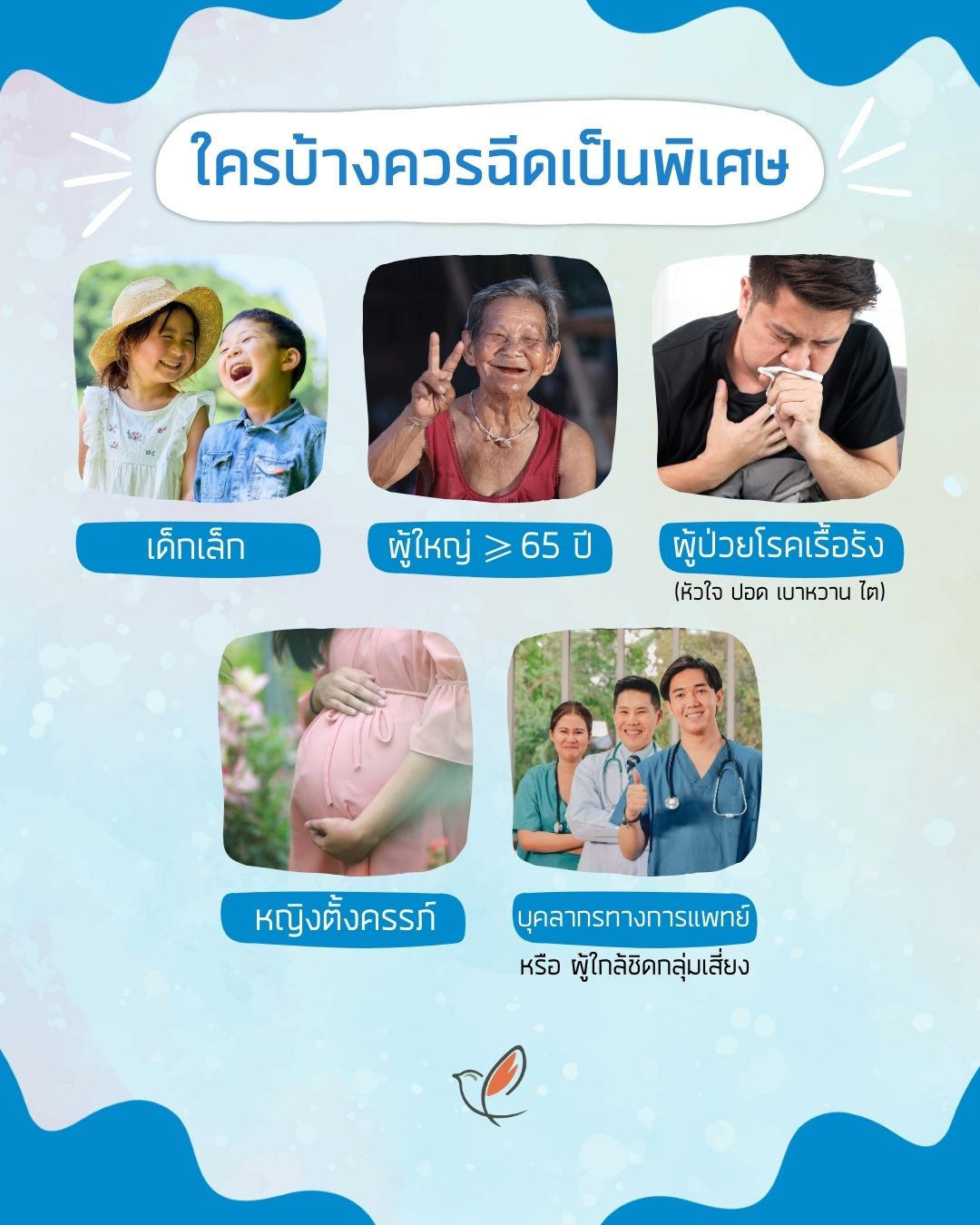 vax 06 flu 21 vaccines preventive treatment medicines cheery chirpy wellcheck