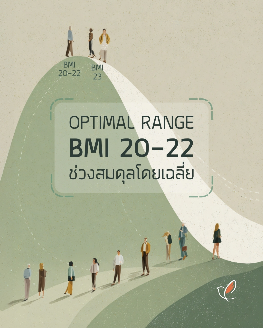 bmi 3 mookdaeng wellcheck health checkup wellness cheery chirpy